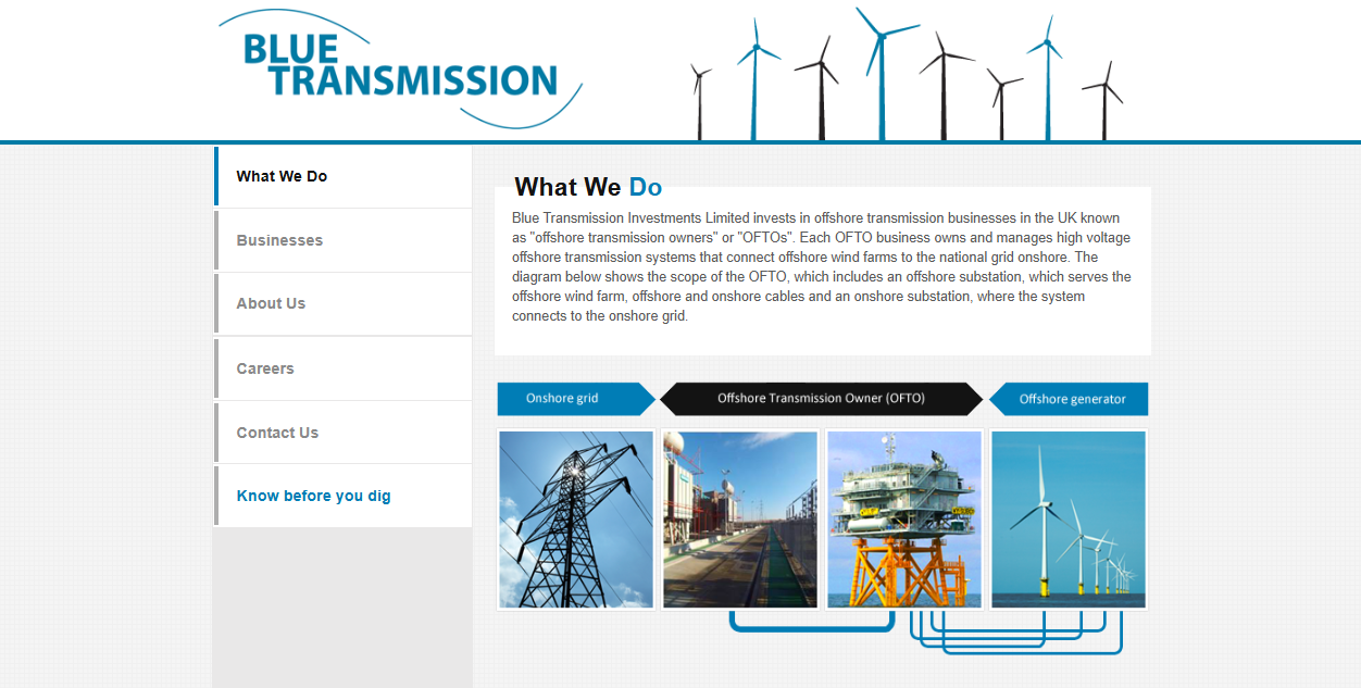 Blue Transmission London Array Ltd website homepage
