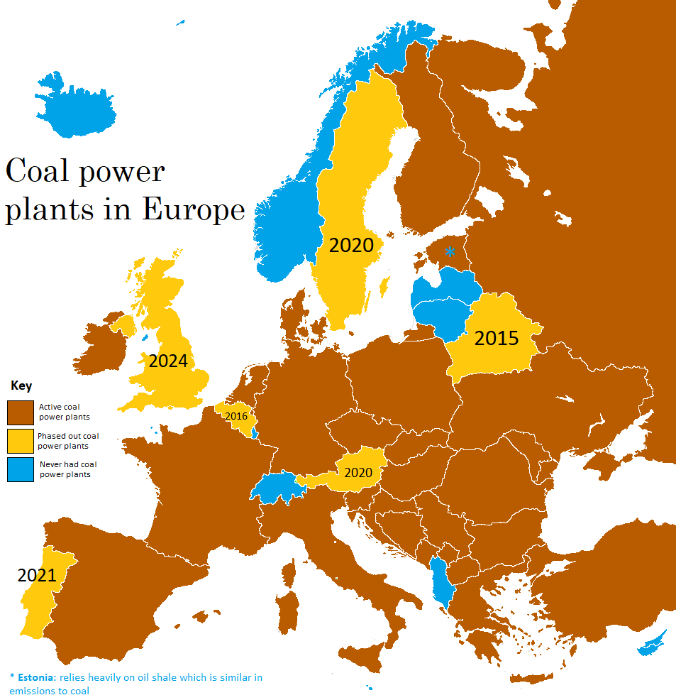 The Status of Coal Power in Europe As Of 2024