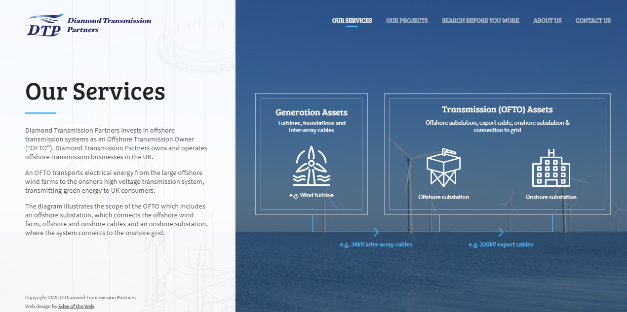 Diamond Transmission Partners Bbe Ltd website homepage