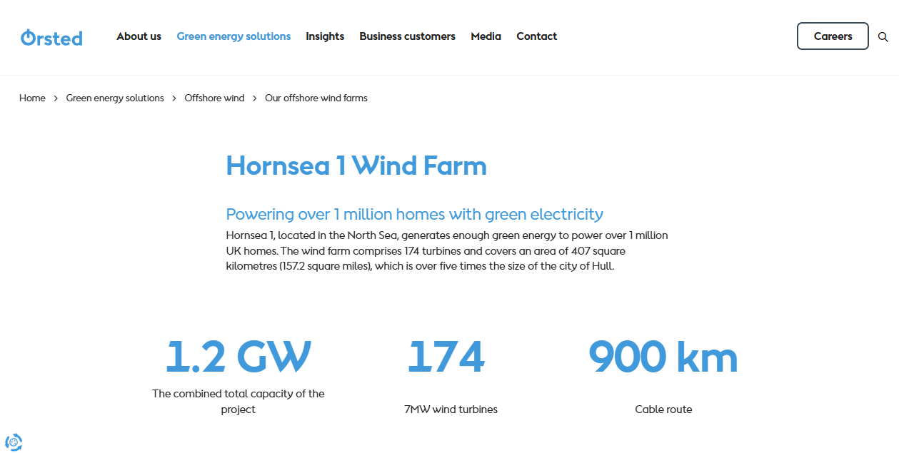 Hornsea 1 Ltd website homepage