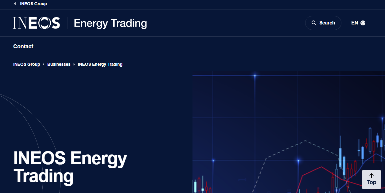 Ineos Energy Trading Ltd website homepage