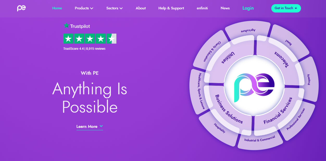 Pozitive Energy Ltd website homepage