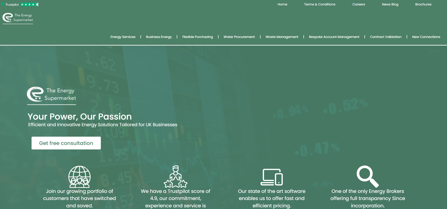 The Energy Supermarket homepage